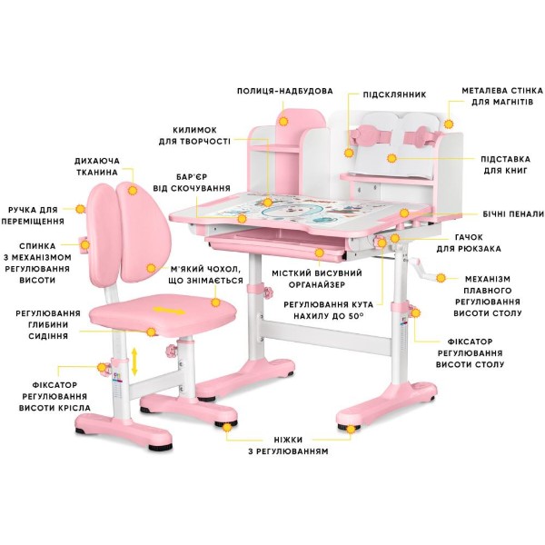 Фото - Комплект мебели школьный Mealux Panda Pink (BD-28 PN)